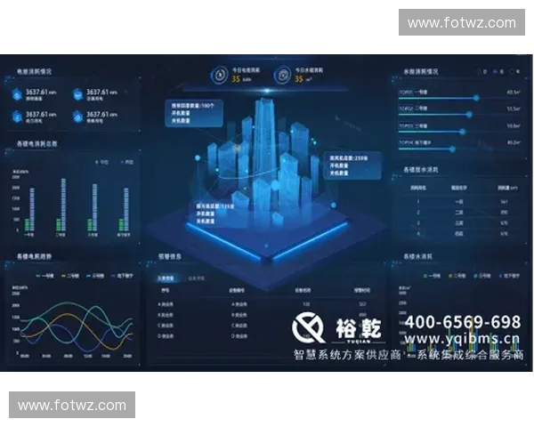 鹰眼系统赋能智慧治理精准监测与决策创新发展新范式全景态势感知